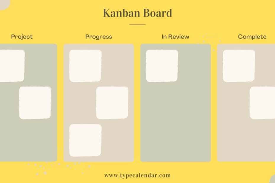 Kanban Board Examples