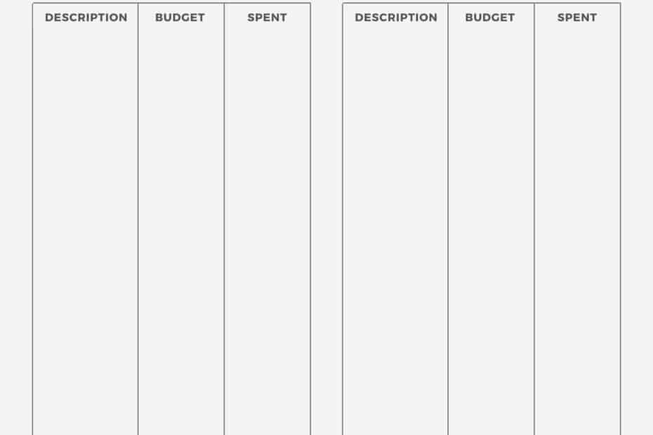 Project Budget