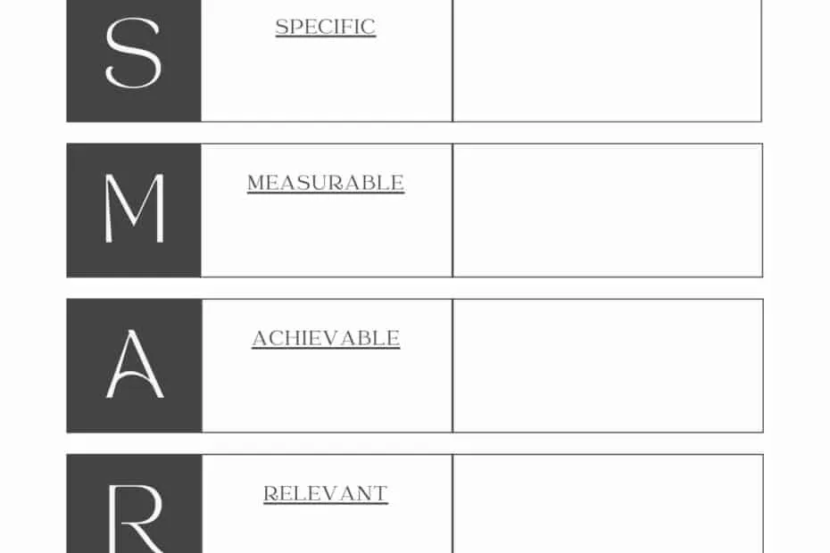 SMART Goals