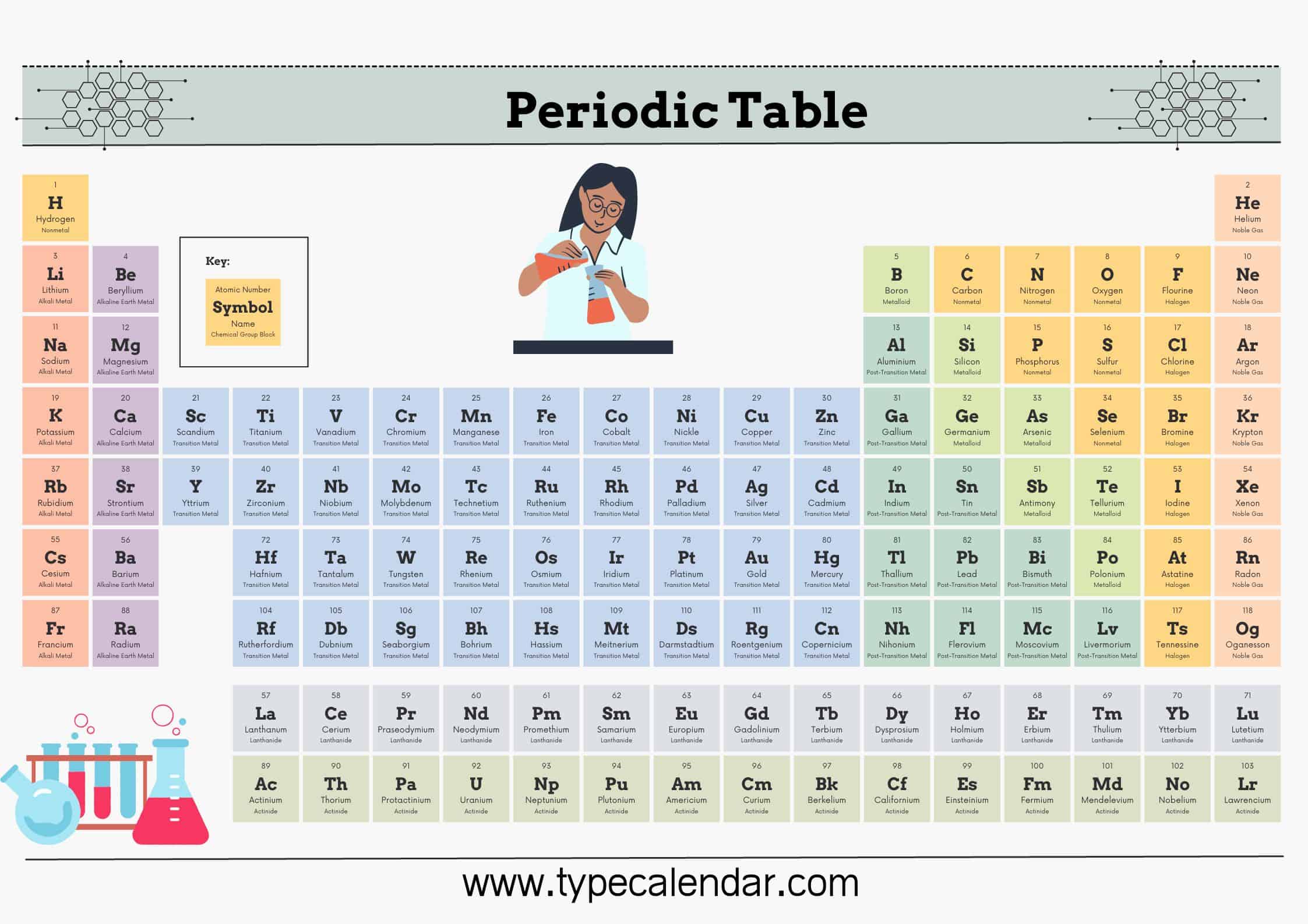 Free Printable Periodic Table Of Elements [Excel, PDF, Word] With Names