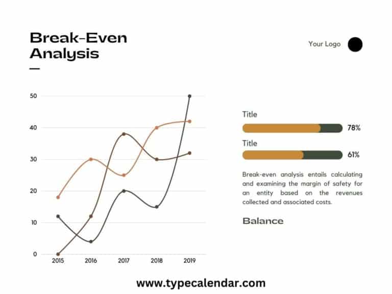 Free Printable Break-Even Analysis Templates [PDF, Excel]