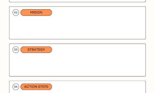 Free Printable Goal Setting Templates [PDF, Word] Students, Employees