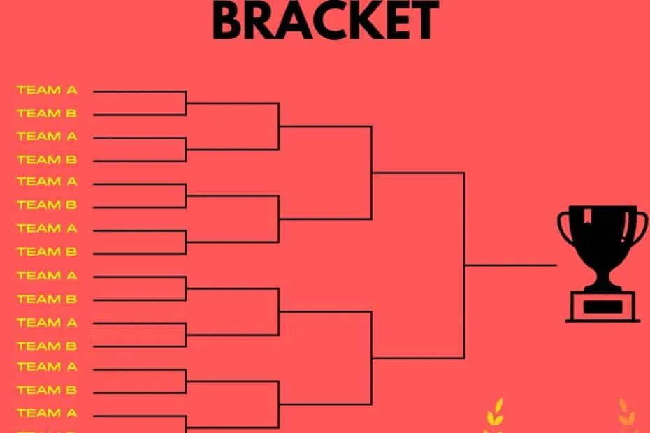 Tournament Bracket