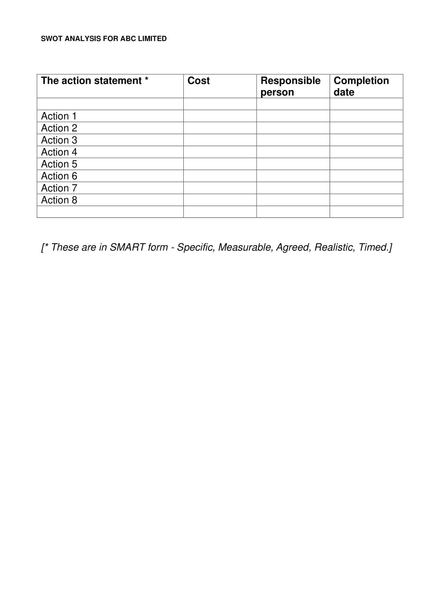 a swot analysis a swot analysis
