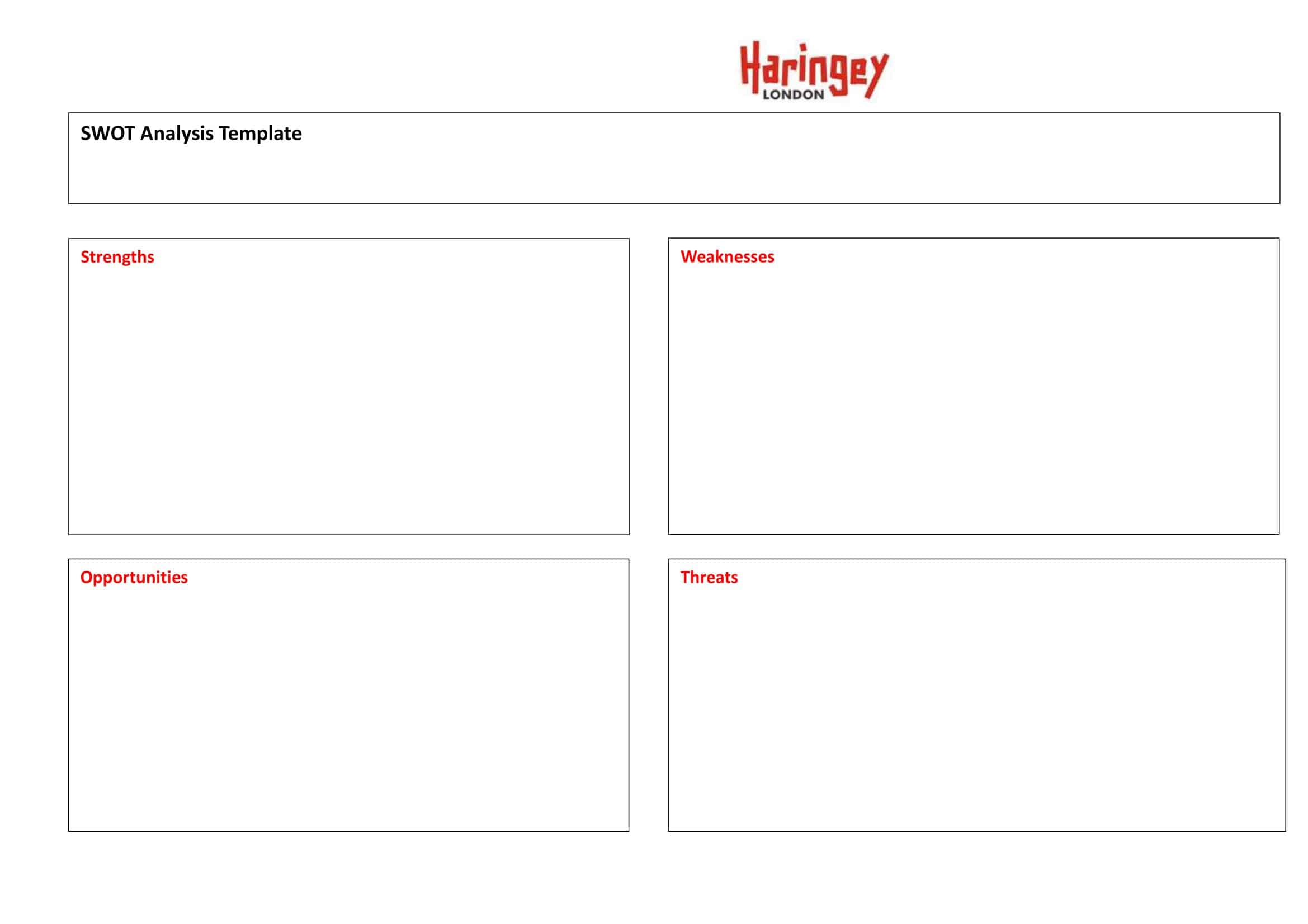 business swot analysis example business swot analysis example