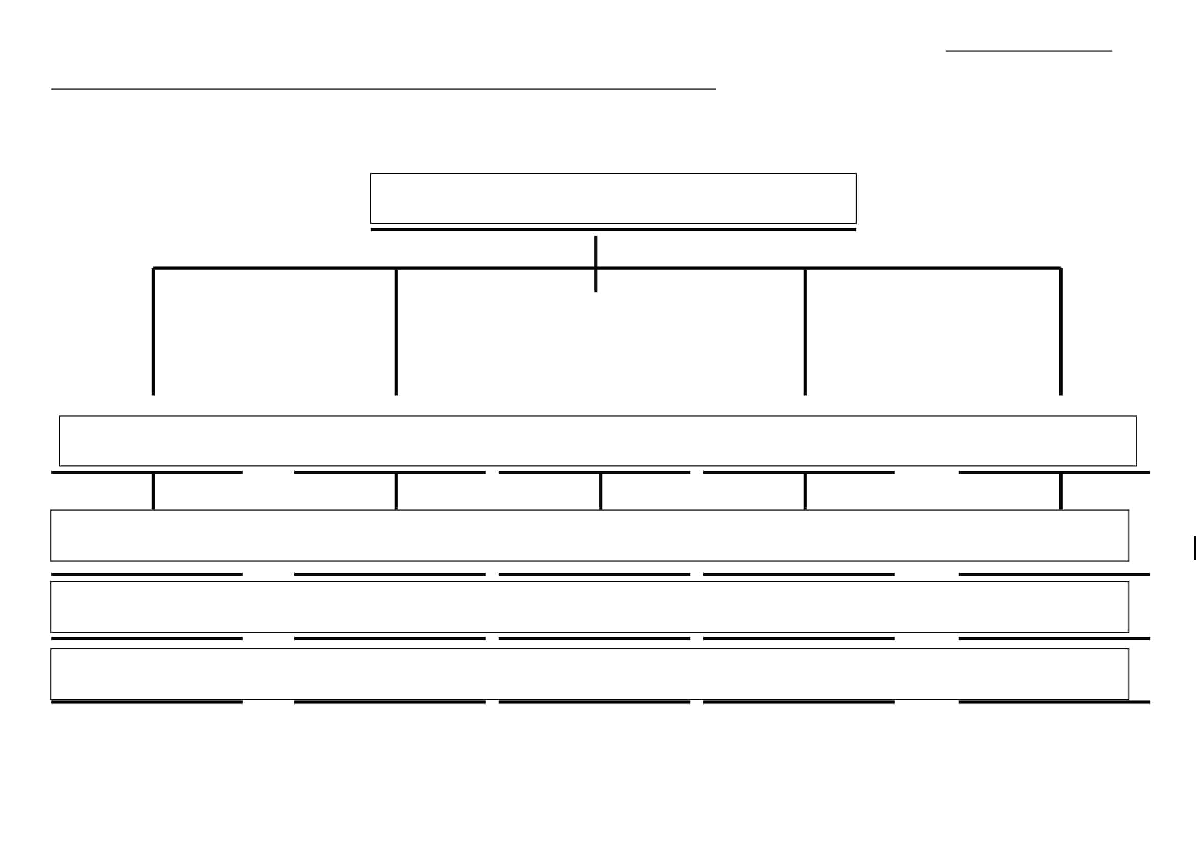 concept map for cellular respiration concept map for cellular respiration