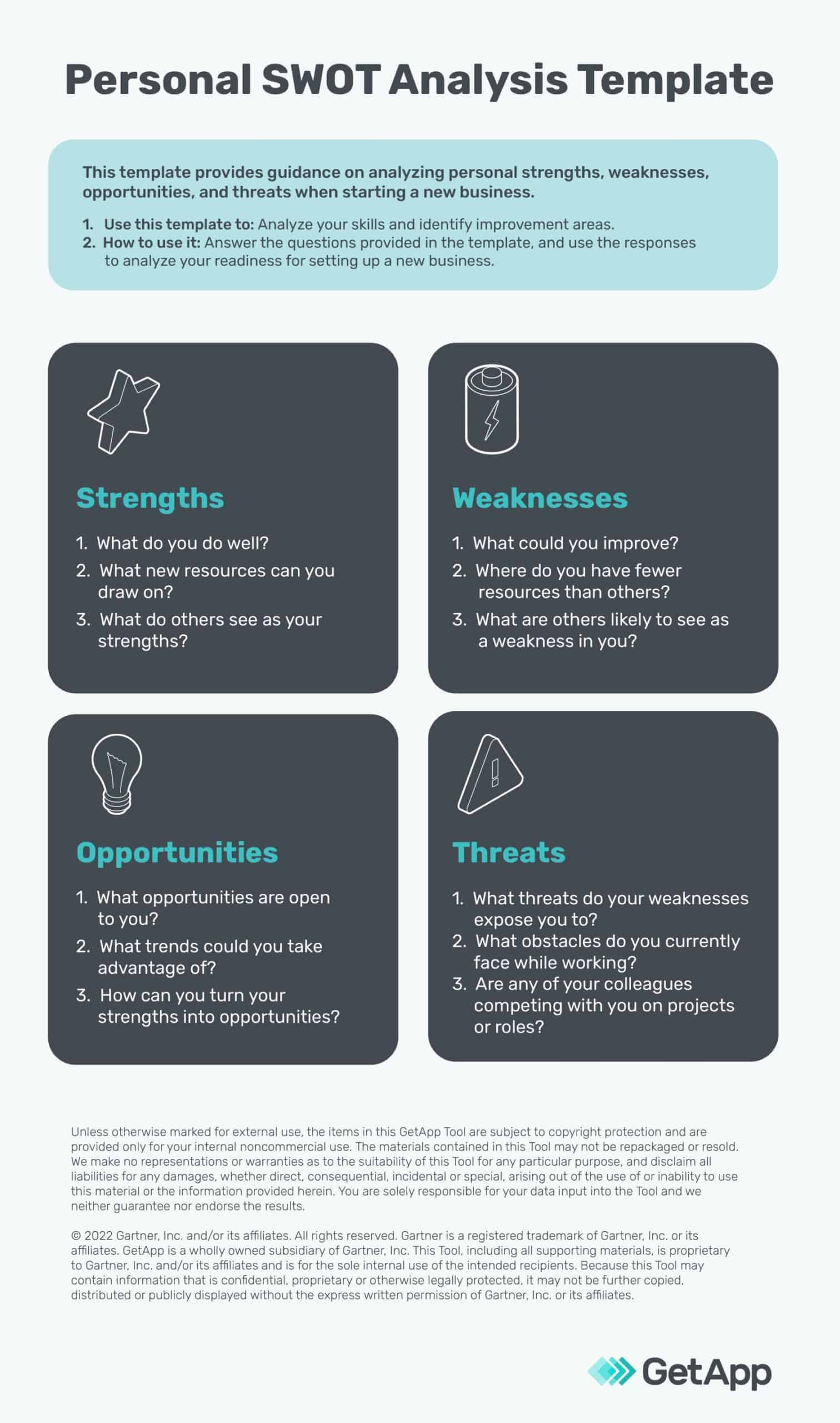 importance of swot analysis importance of swot analysis