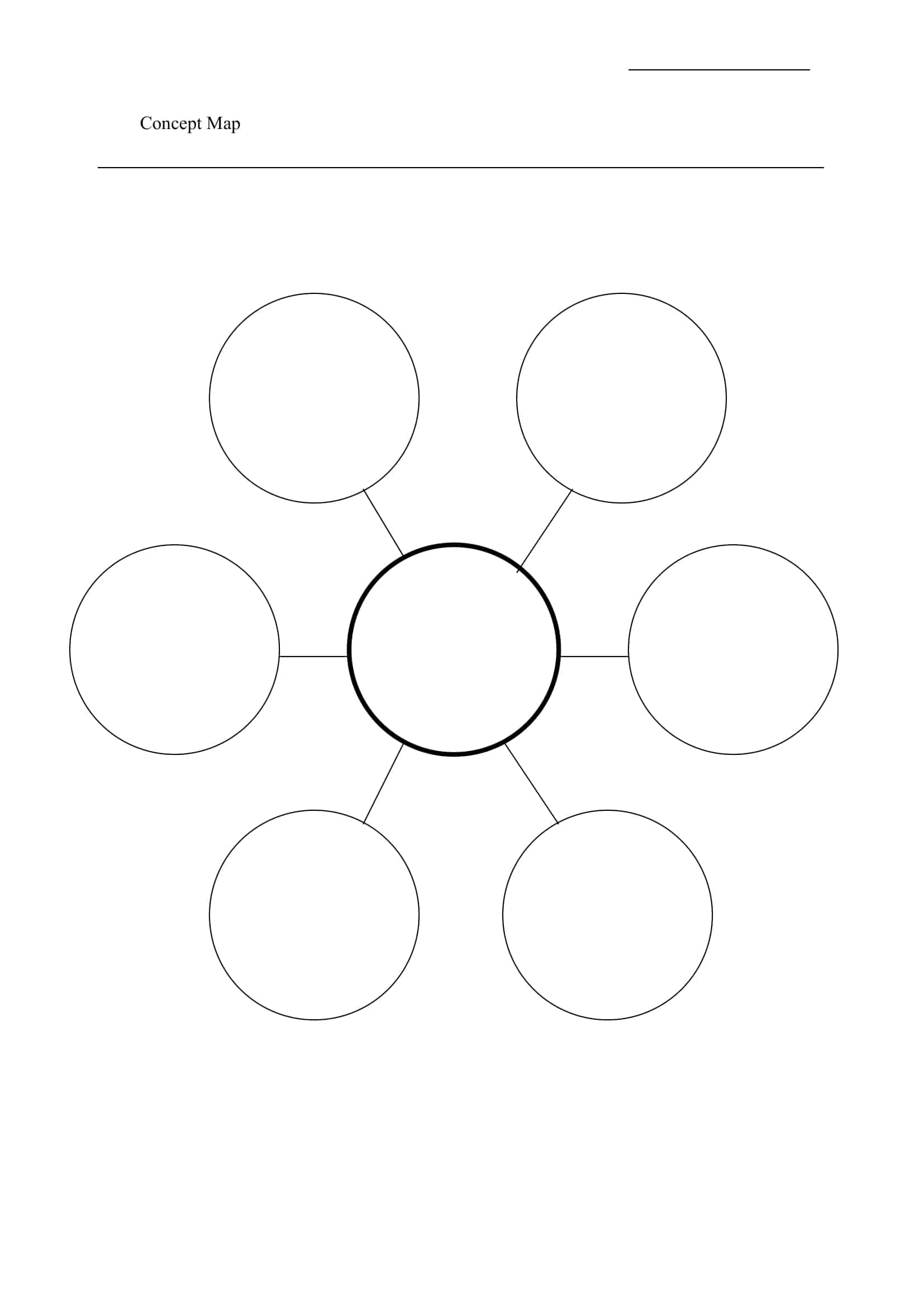 nervous system concept map nervous system concept map