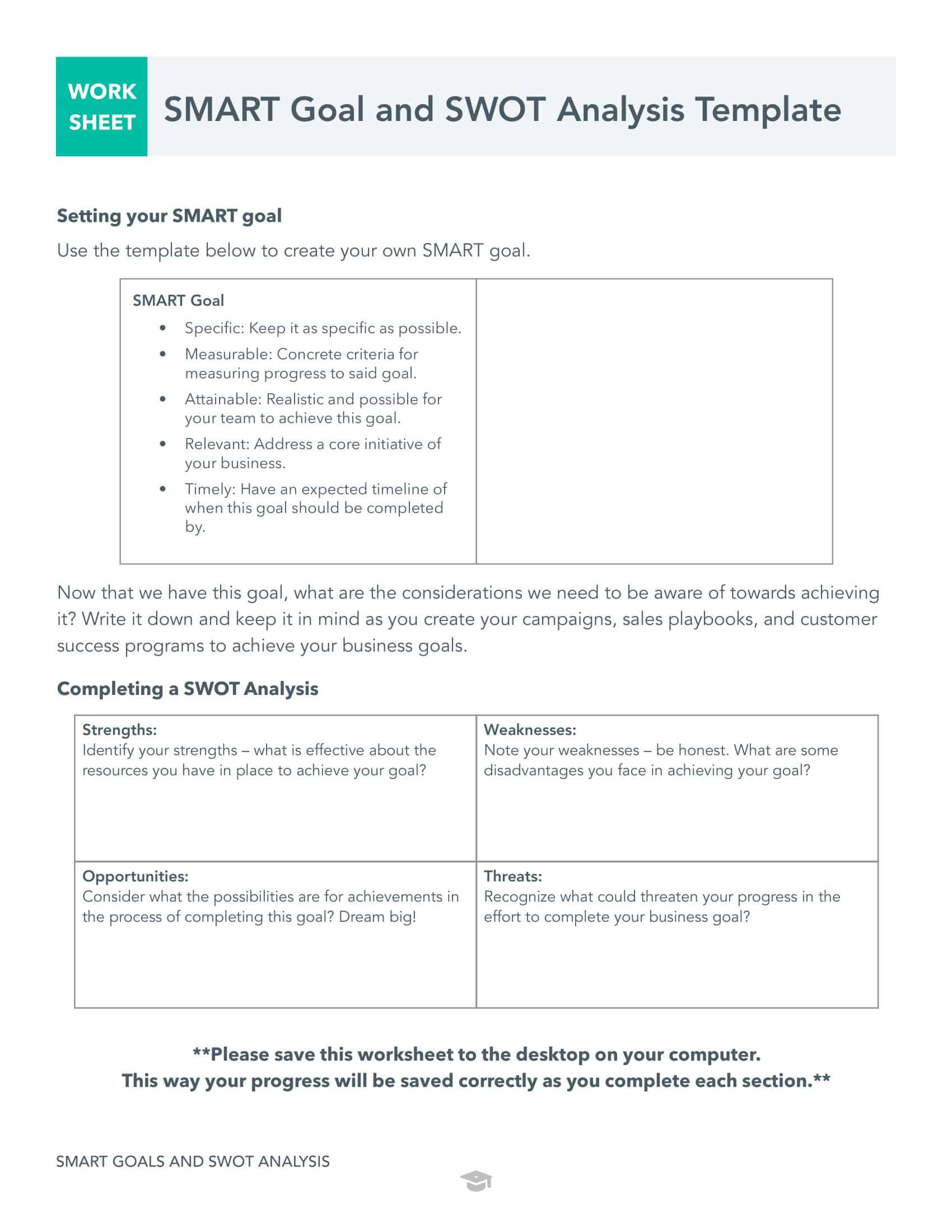 swot analysis chart swot analysis chart