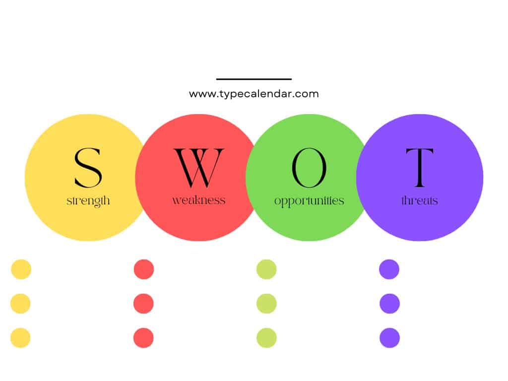 swot analysis for greenhouse swot analysis for greenhouse