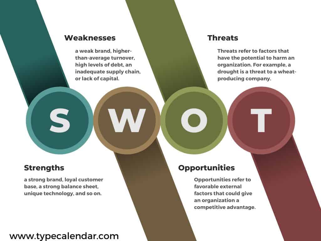 swot analysis marketing swot analysis marketing