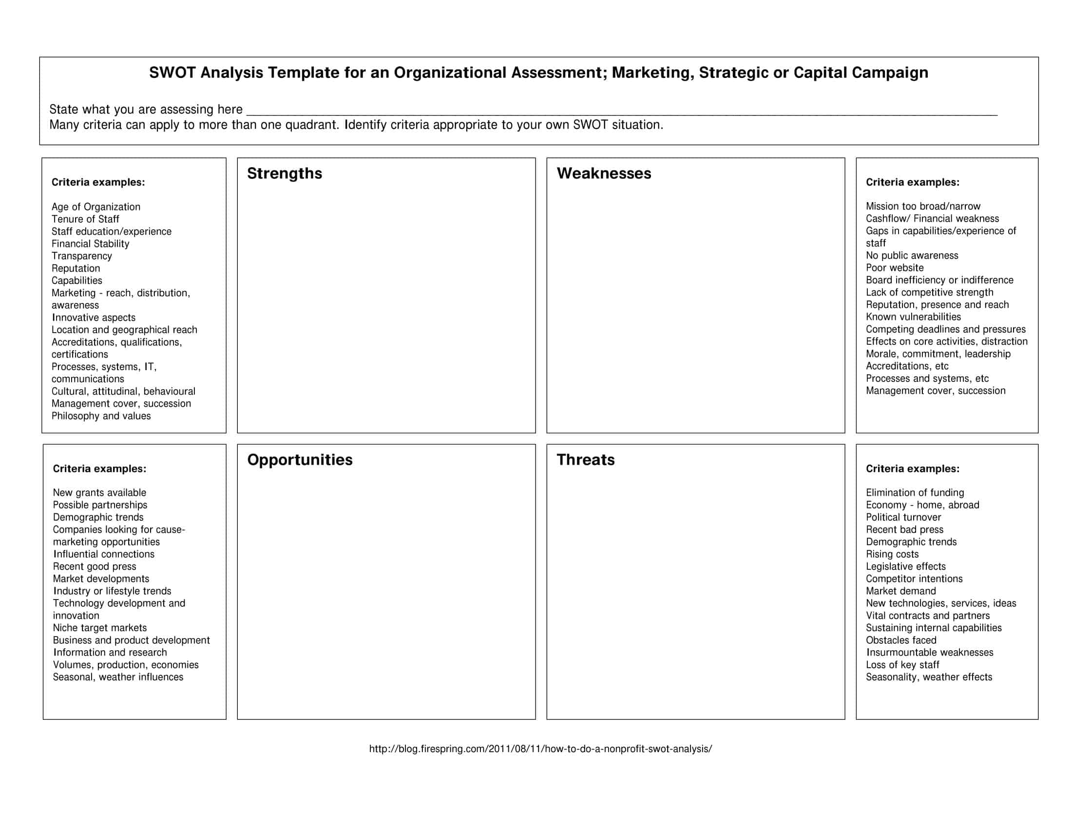 swot analysis of a company swot analysis of a company