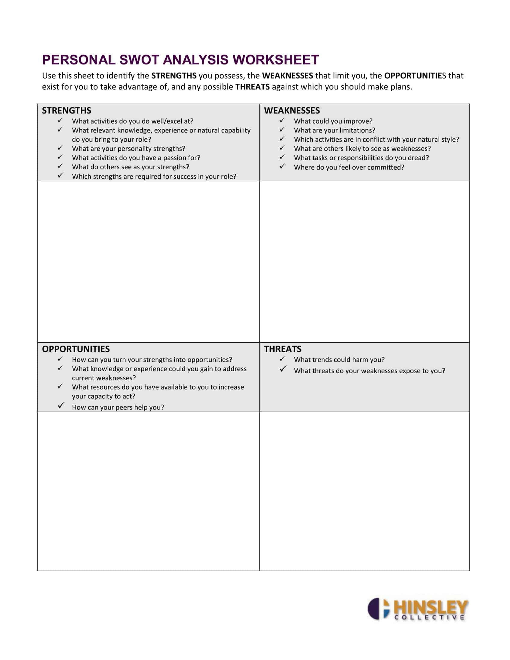swot analysis of a person swot analysis of a person