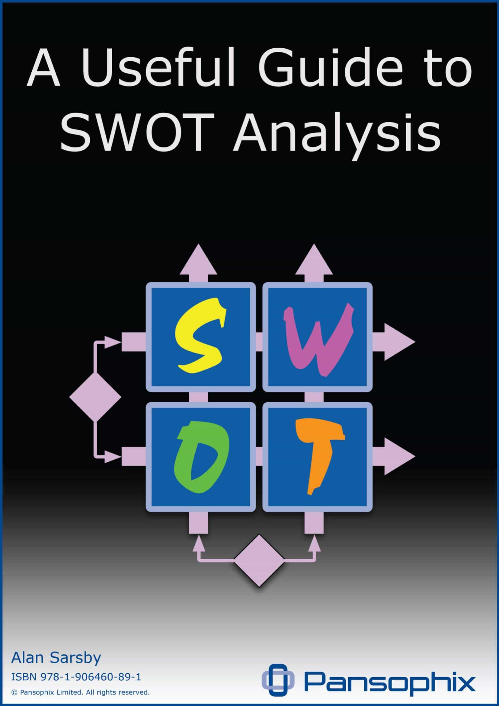 swot analysis opportunities swot analysis opportunities