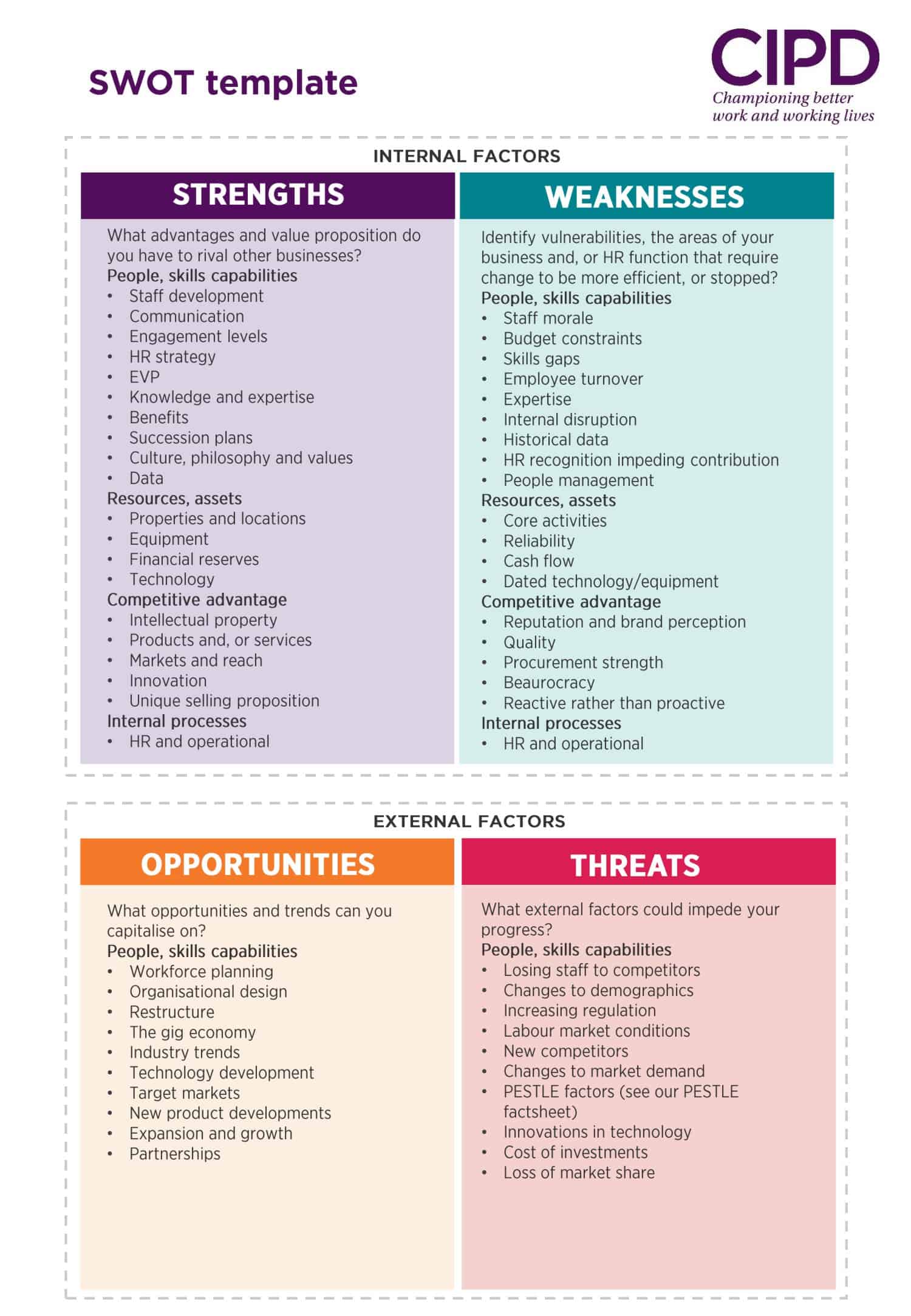 swot analysis template excel swot analysis template excel