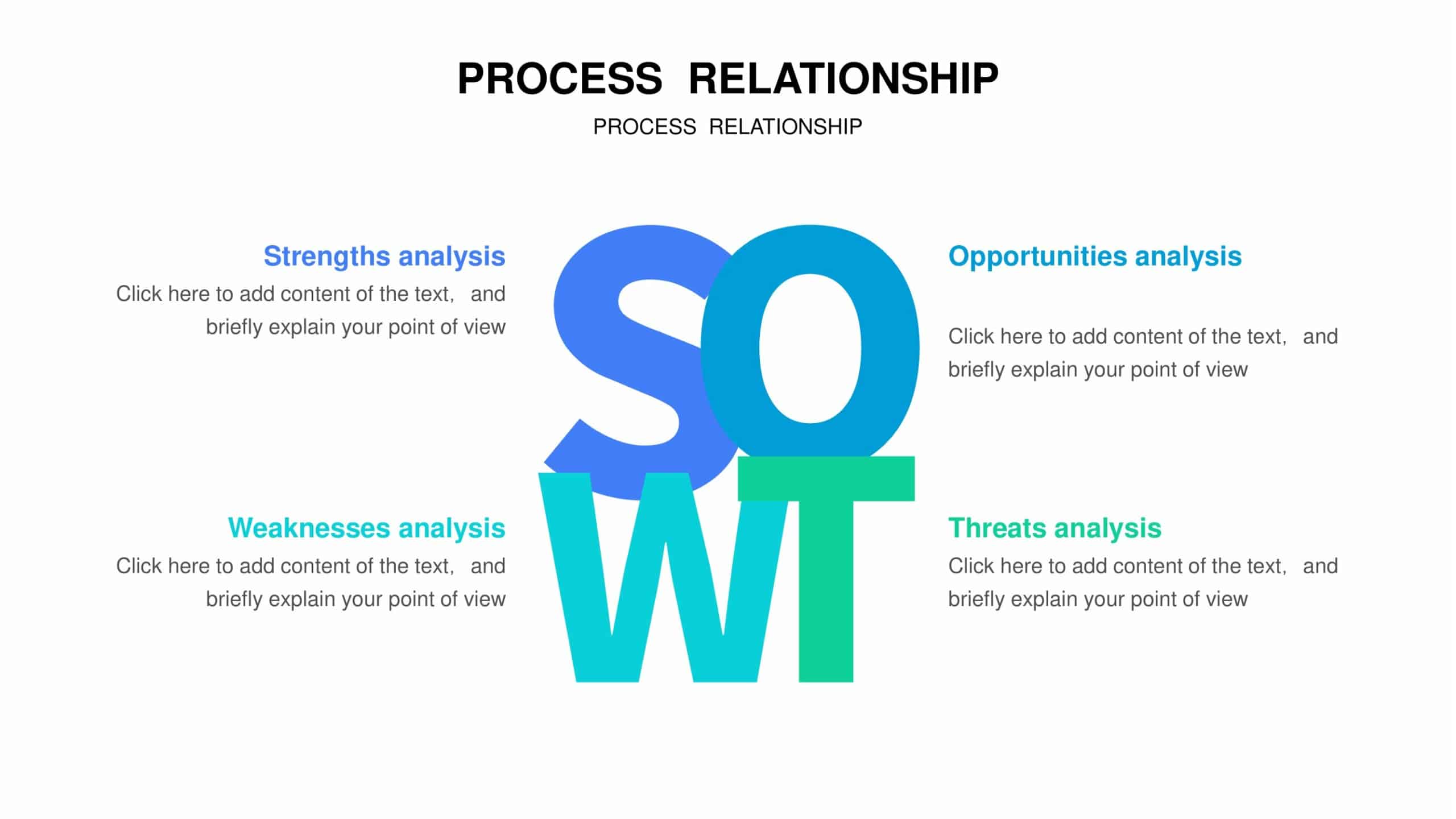 swot analysis template powerpoint swot analysis template powerpoint