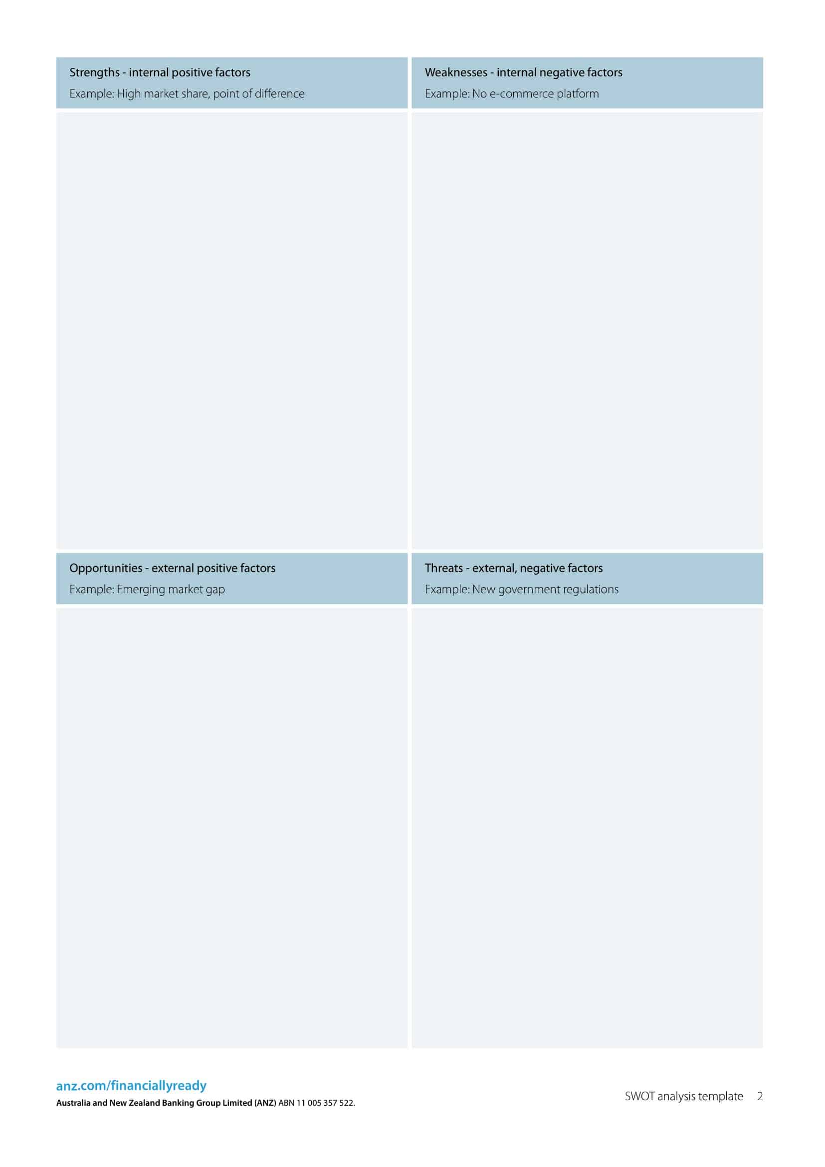 swot analysis threats examples swot analysis threats examples