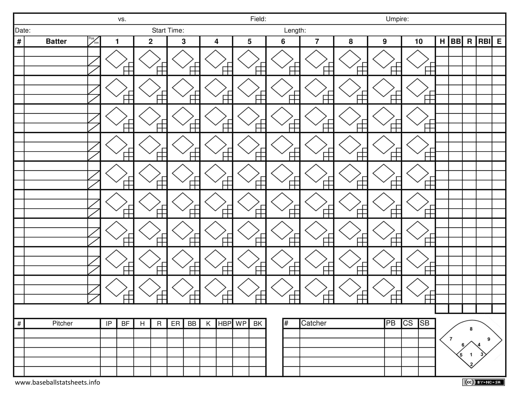 Free Printable Baseball Score Sheet Templates Keep Track Of The Game  Free Printable Baseball Score Sheet Templates Keep Track Of The Game