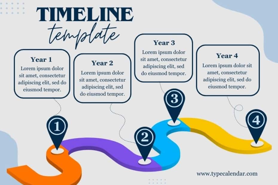 Timeline