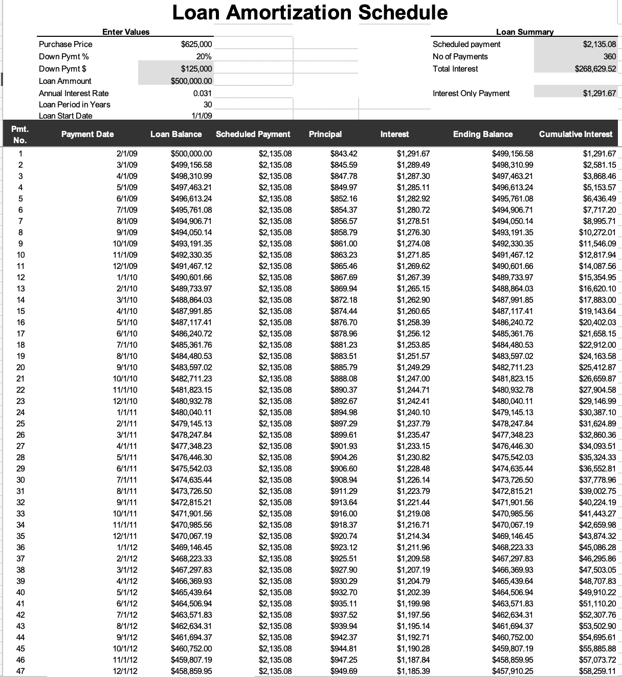 Free Printable Amortization Schedule Free Printable T Vrogue co Free Printable Amortization Schedule Free Printable T Vrogue co
