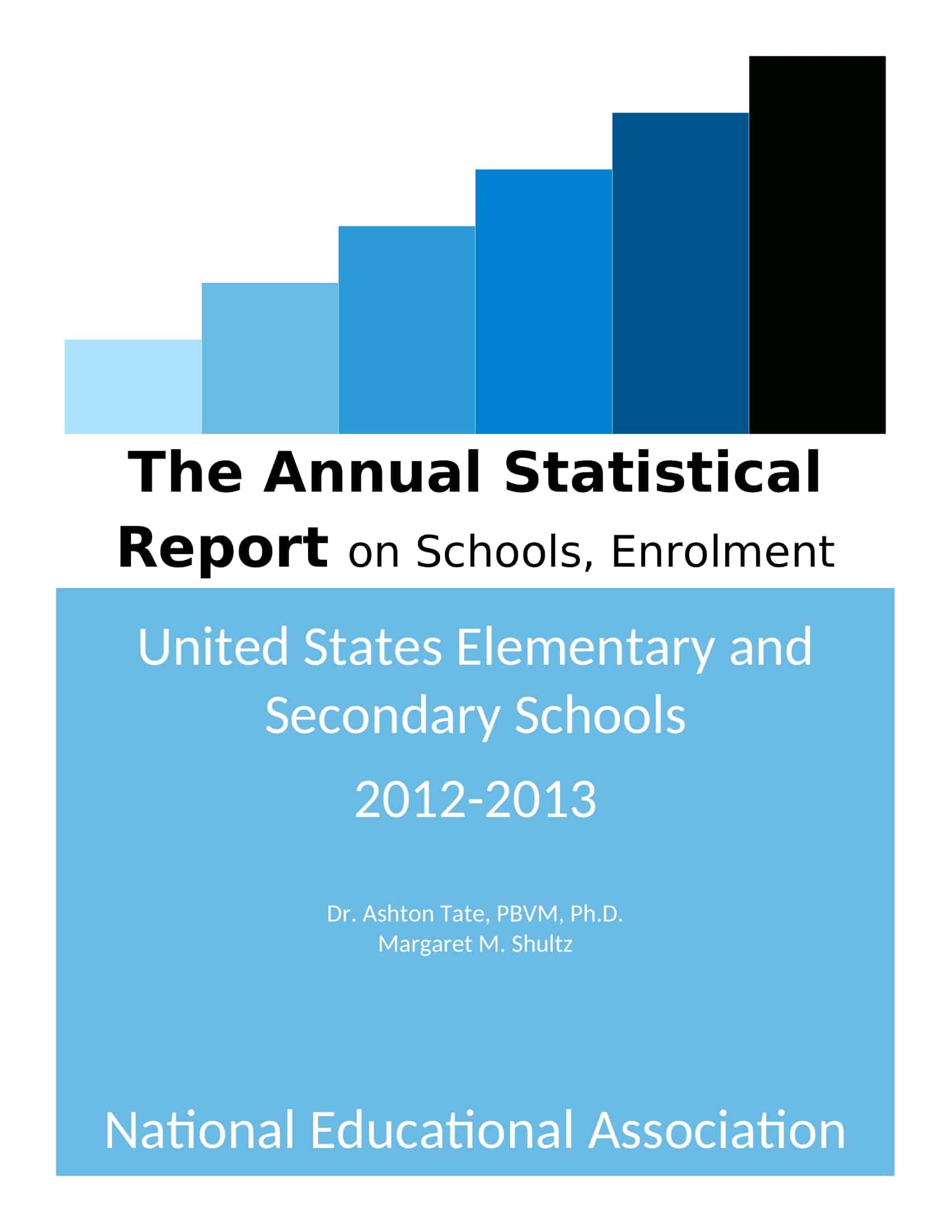 annual credit report free annual credit report free