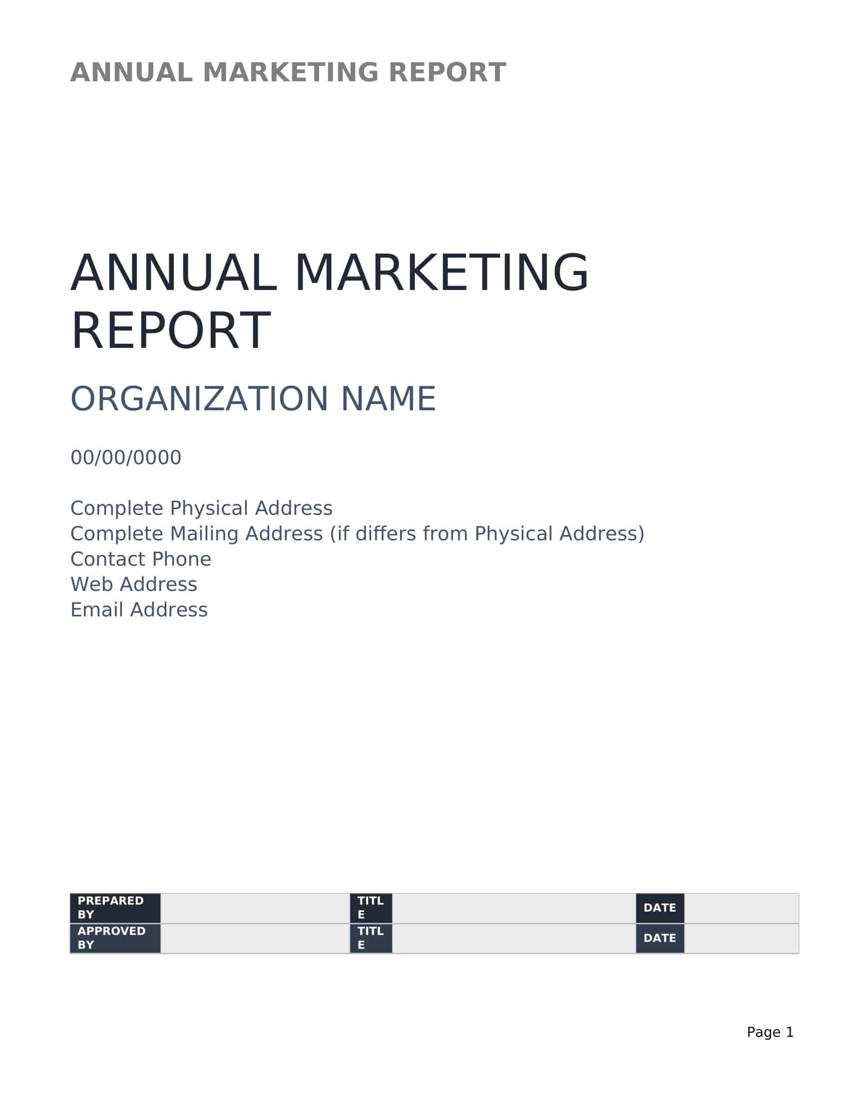 annual credit report.com annual credit report.com