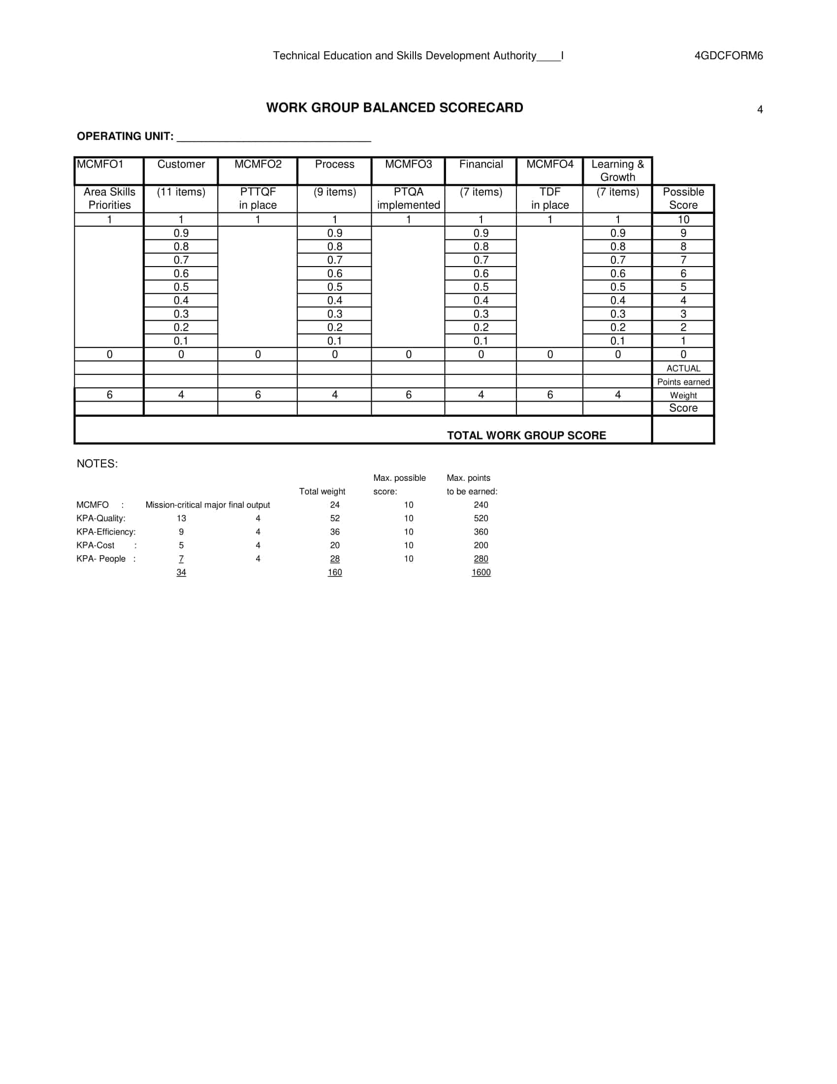 free-printable-balanced-scorecard-templates-excel-word-pdf-examples