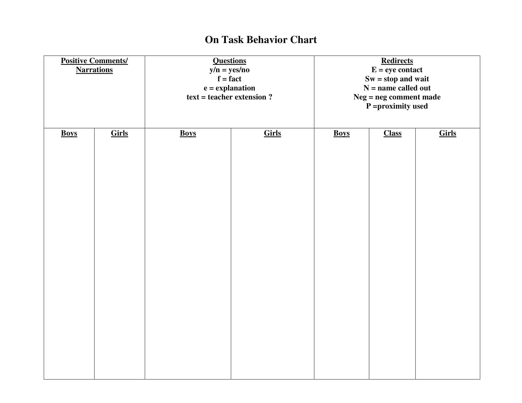 classroom behavior chart classroom behavior chart