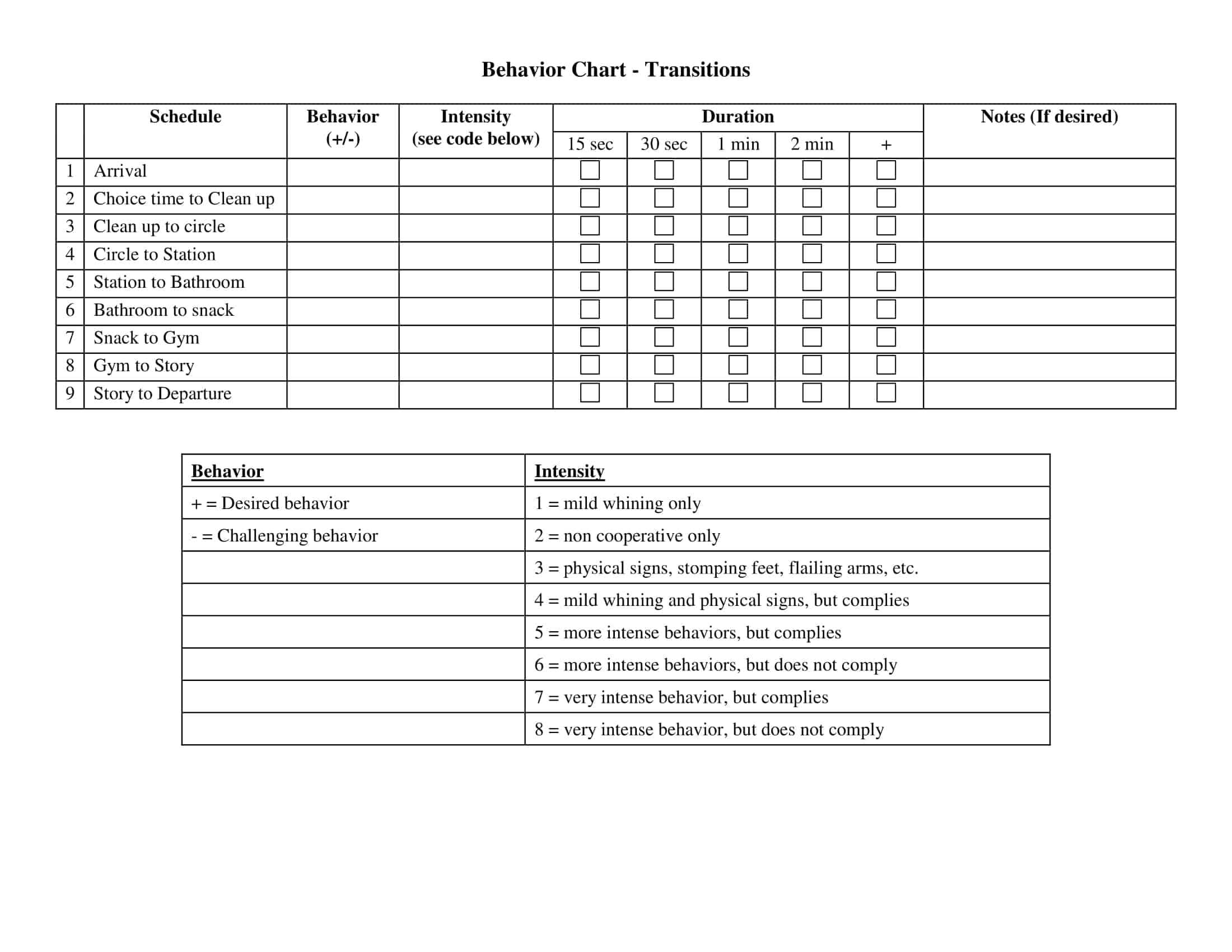 Free Printable Behavior Chart Templates [PDF, Word, Excel]