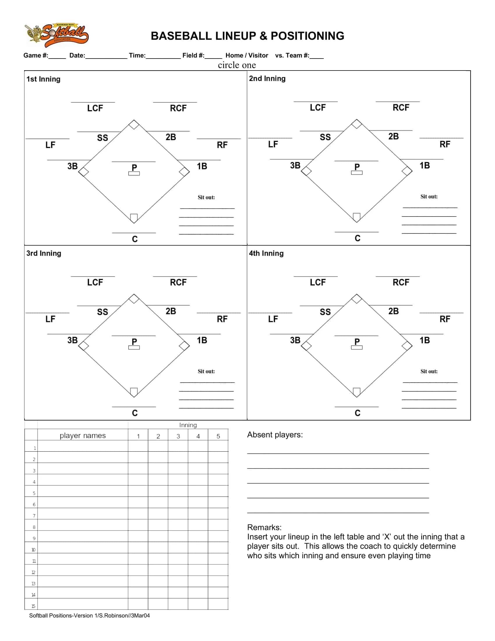 Mlb Lineup Creatorhouse For Rent Navarre Fl 700 - hxj7bx6