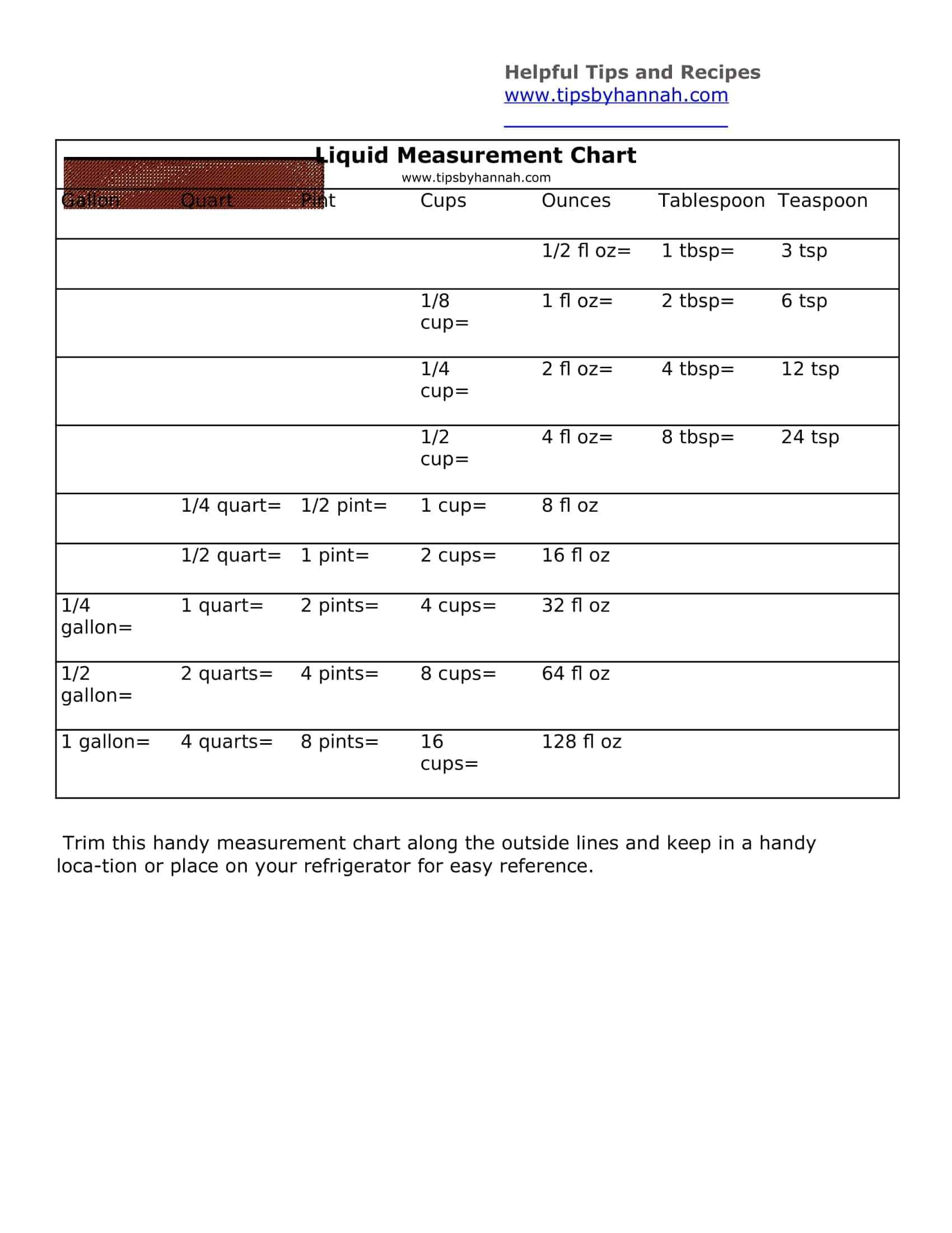 measuring liquid chart measuring liquid chart