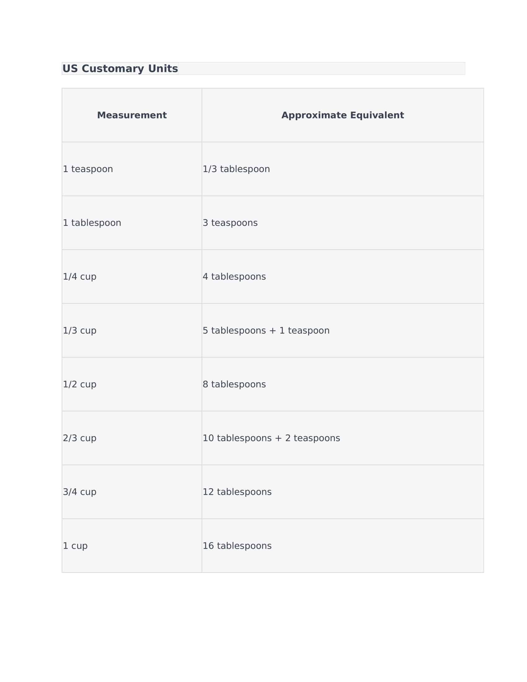metric liquid measurement conversion chart metric liquid measurement conversion chart