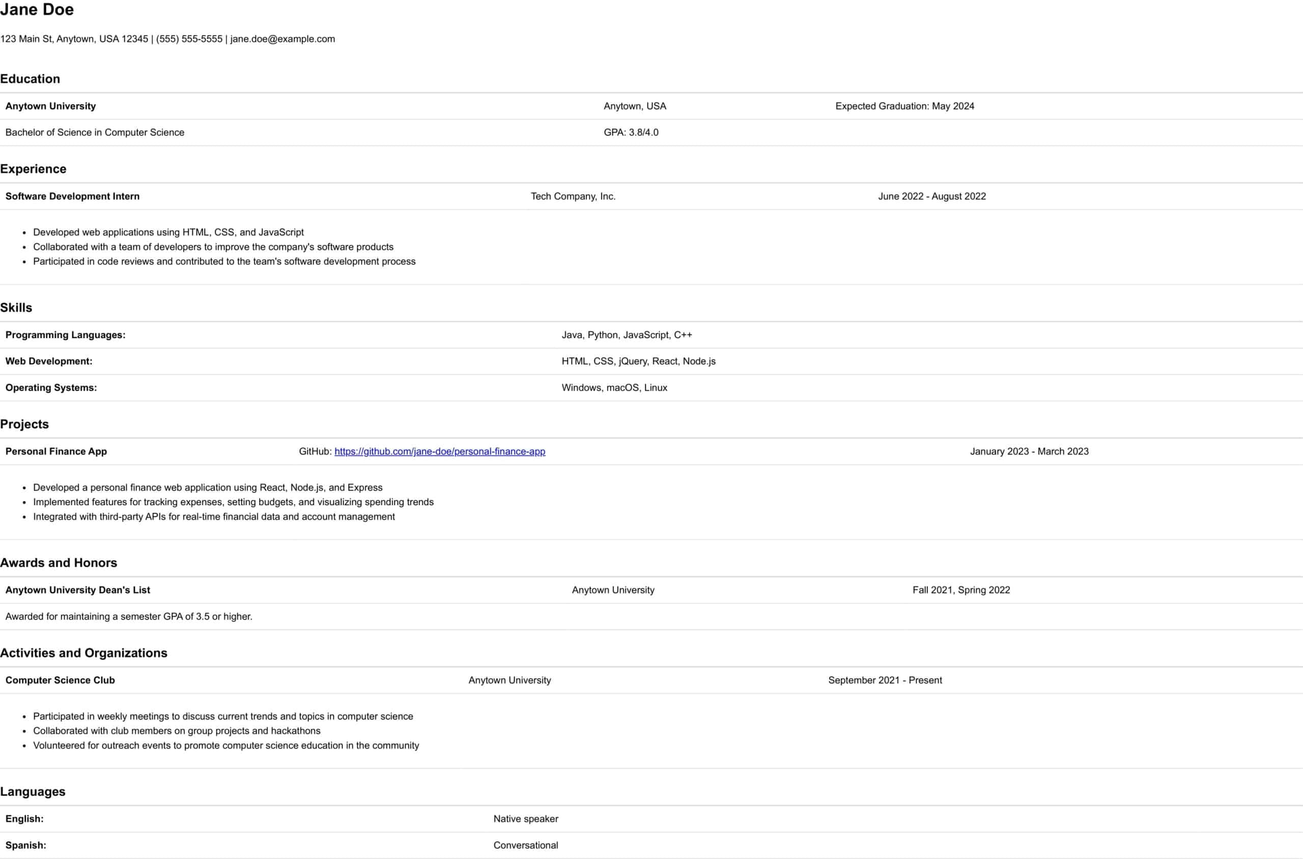 resume format for college students resume format for college students