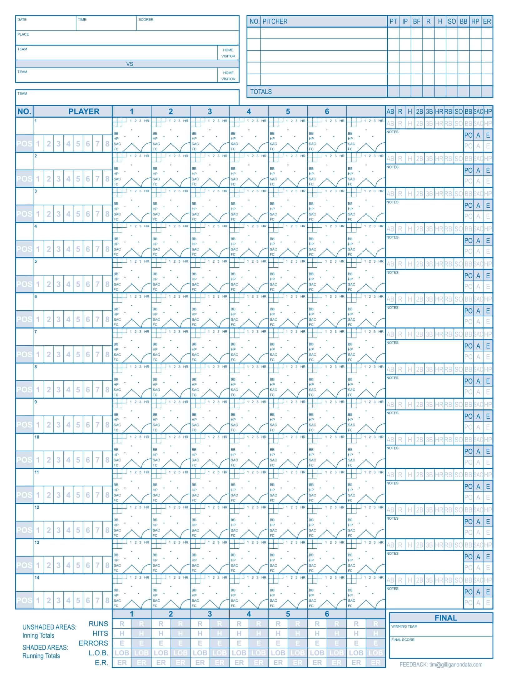 Free Printable Baseball Score Sheet Scorecard Templates Excel PDF Free Printable Baseball Score Sheet Scorecard Templates Excel PDF