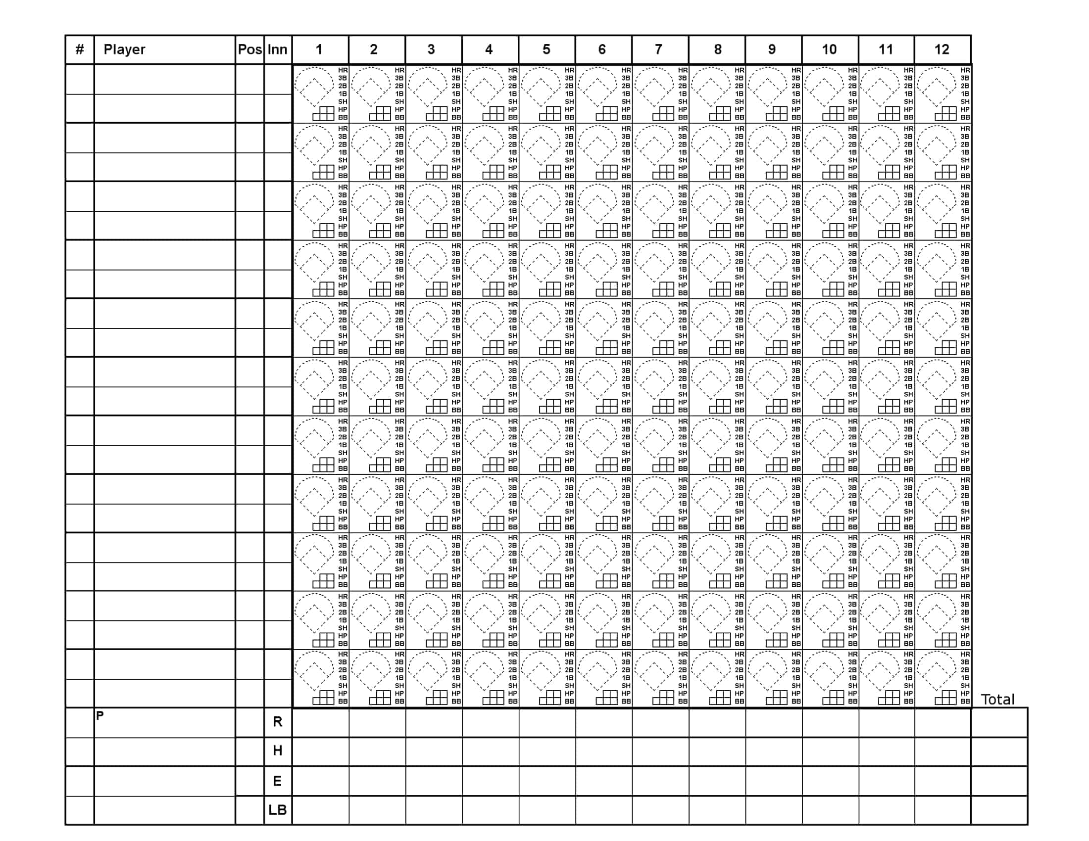 scoresheet baseball scoresheet baseball