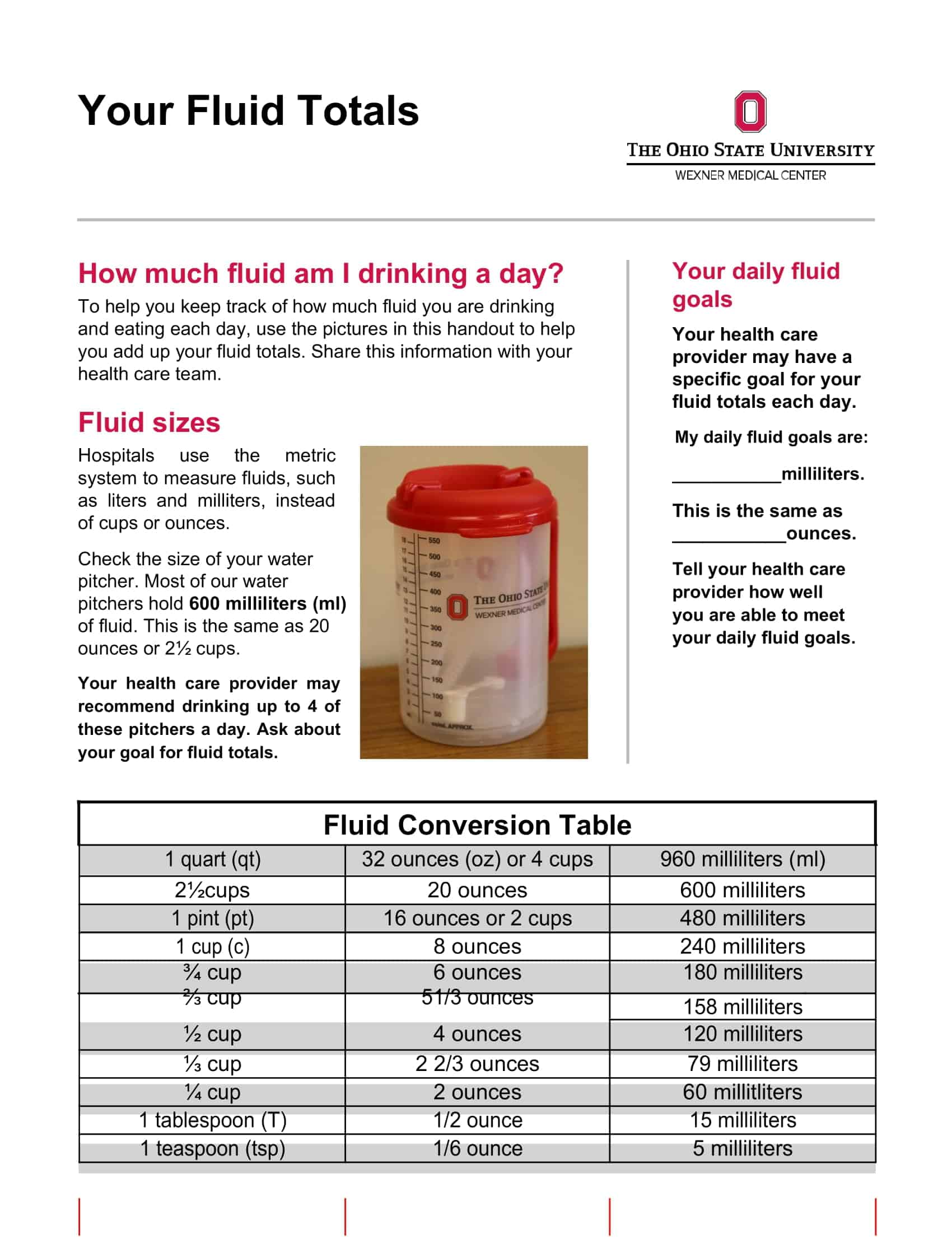unit of liquid measurement chart unit of liquid measurement chart