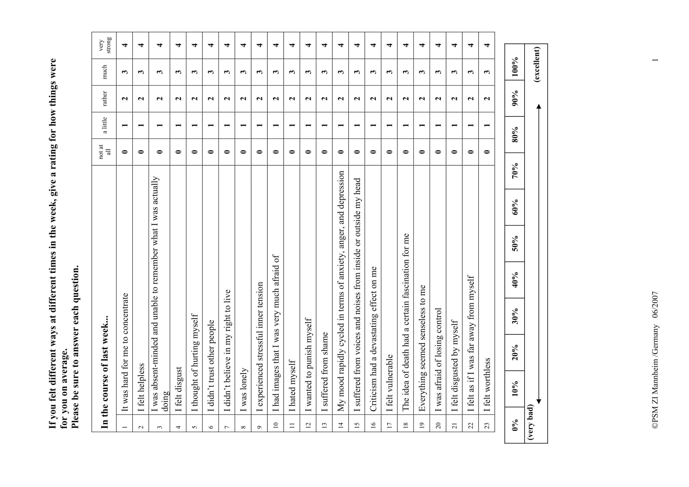 5-point likert scale examples 5-point likert scale examples