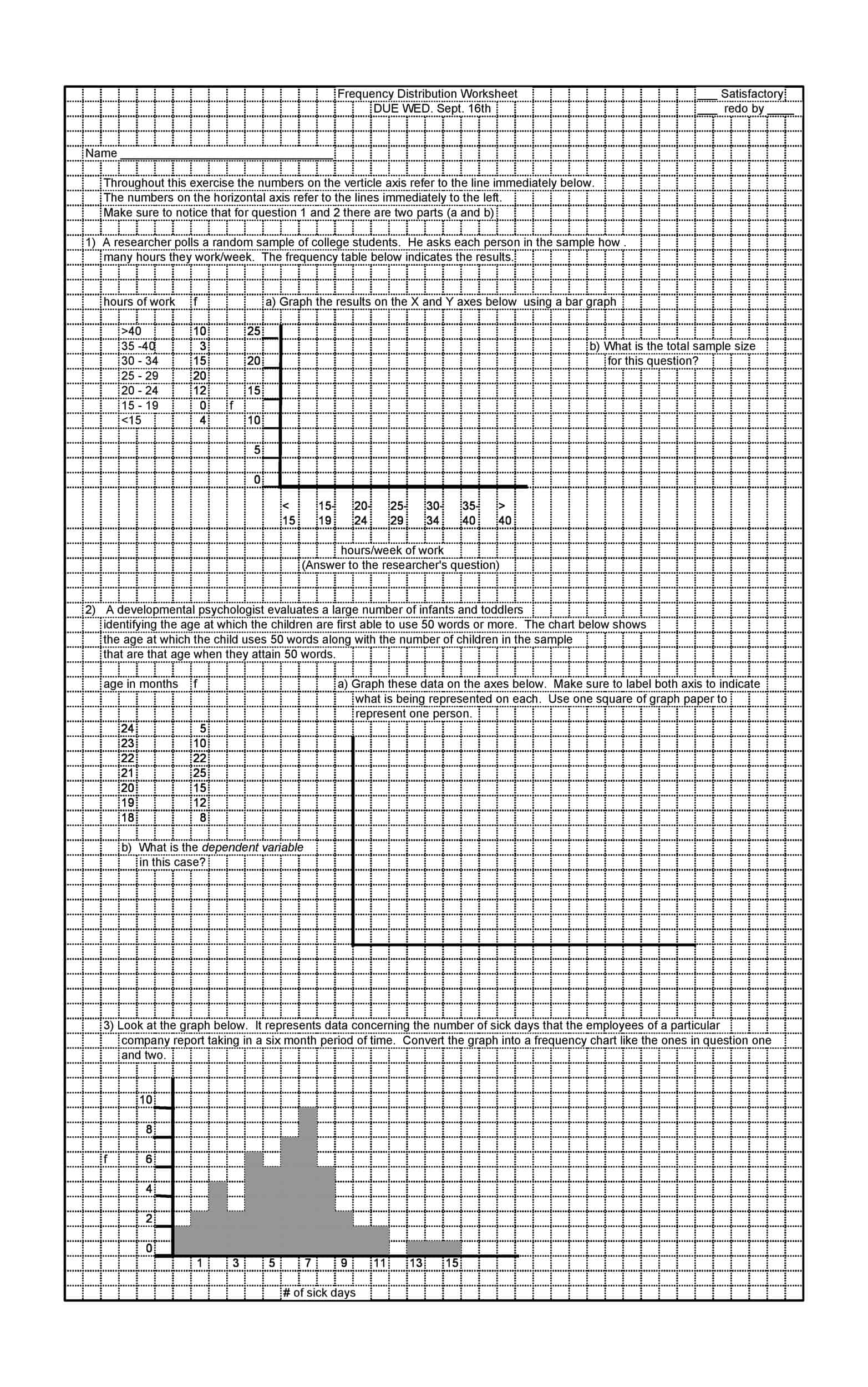 48 Free Printable Bar Graph Templates Excel PDF 48 Free Printable Bar Graph Templates Excel PDF