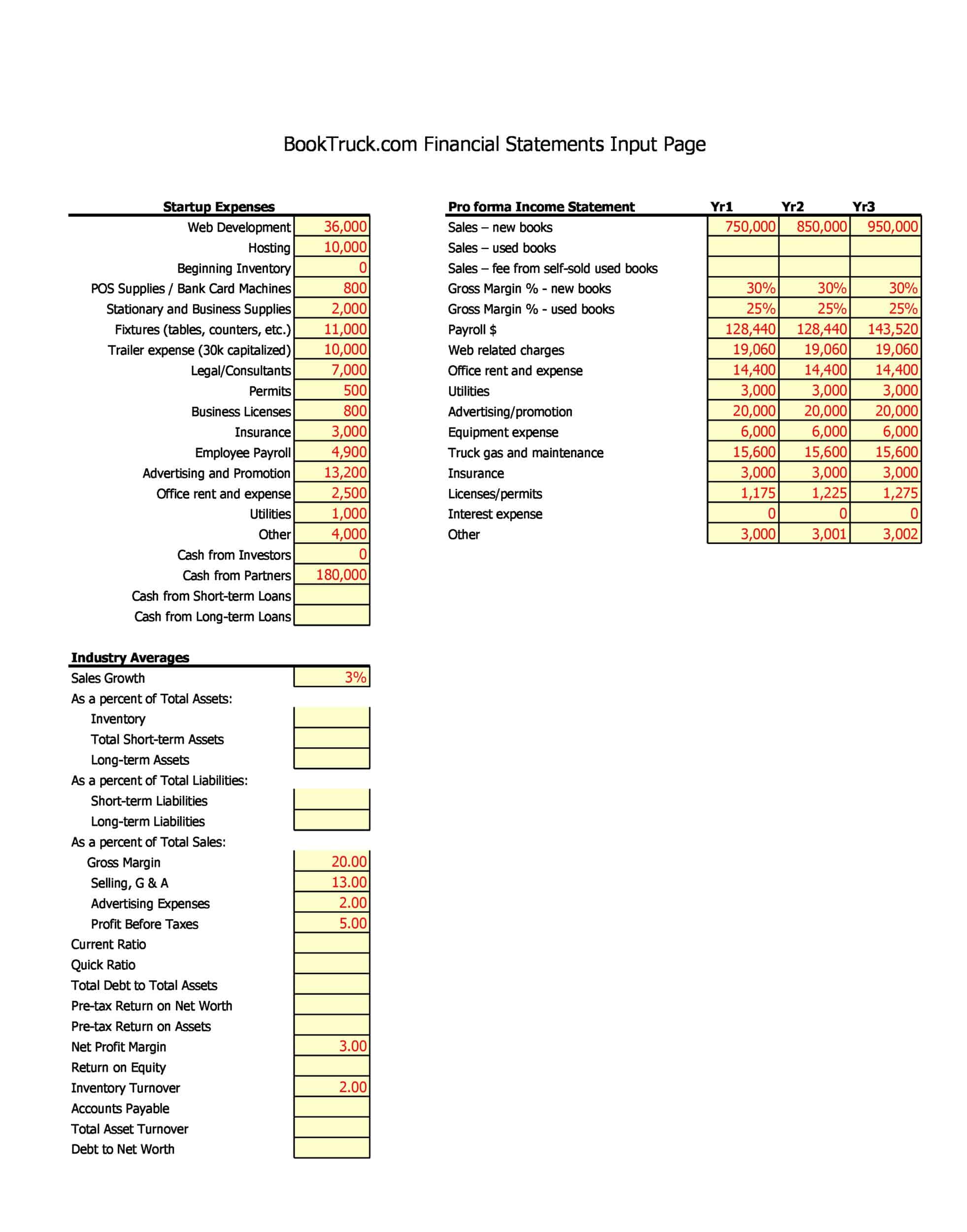 Blank Budgeting Template Blank Budgeting Template