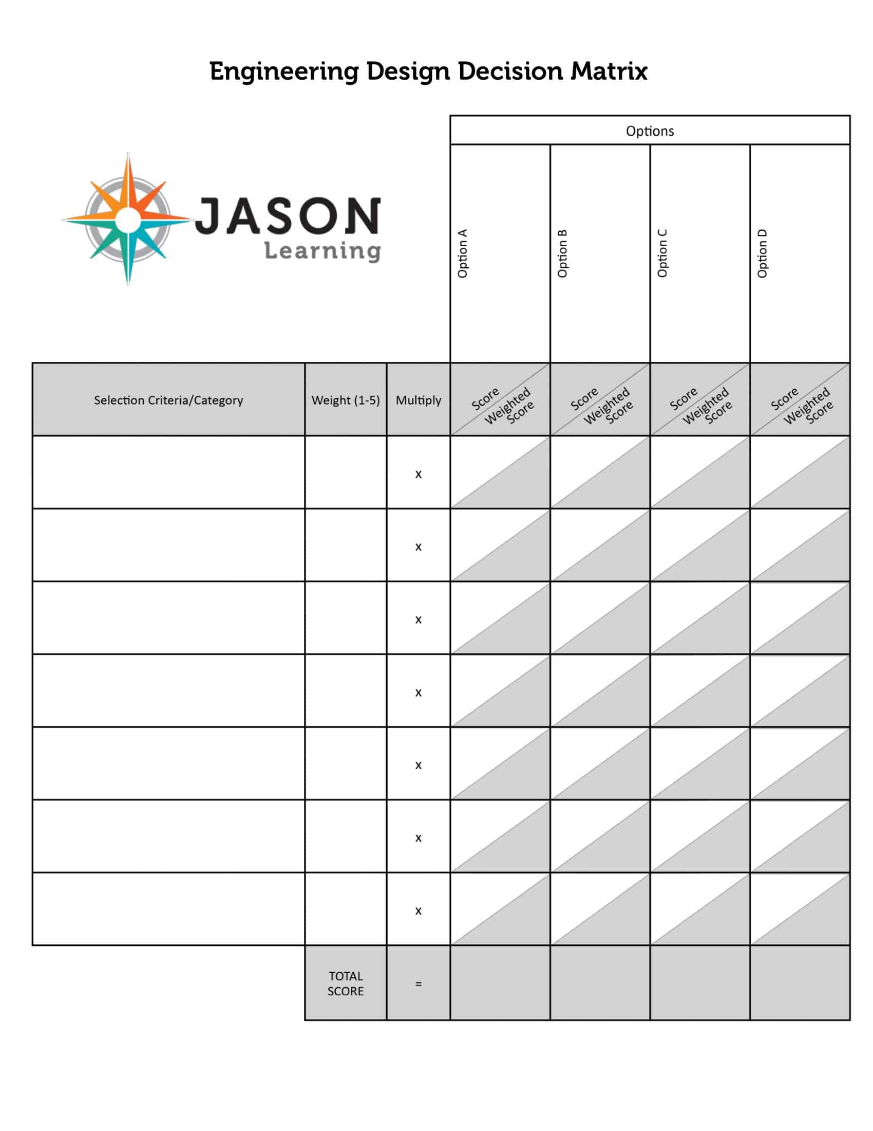 Free Printable Decision Matrix Templates [Excel, PDF, Word]