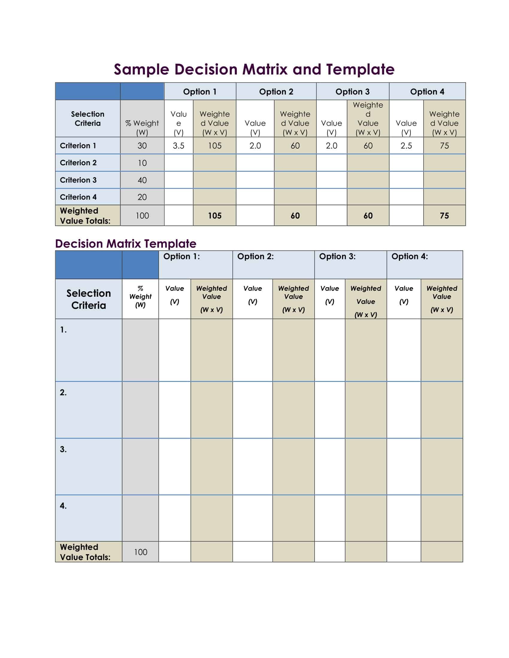 Free Printable Decision Matrix Templates [Excel, PDF, Word]