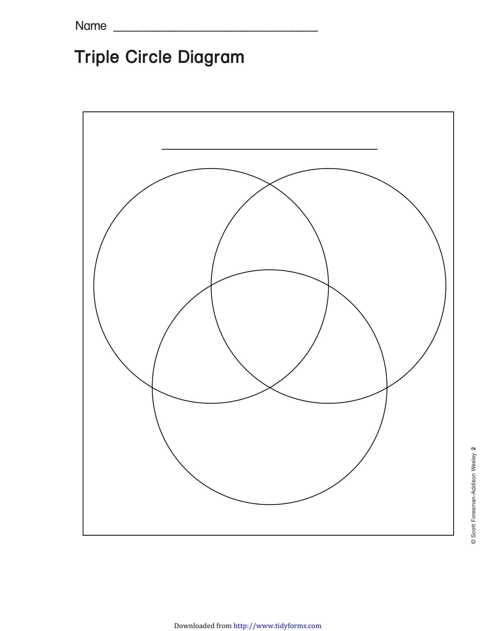 Blank Triple Venn Diagram Blank Triple Venn Diagram