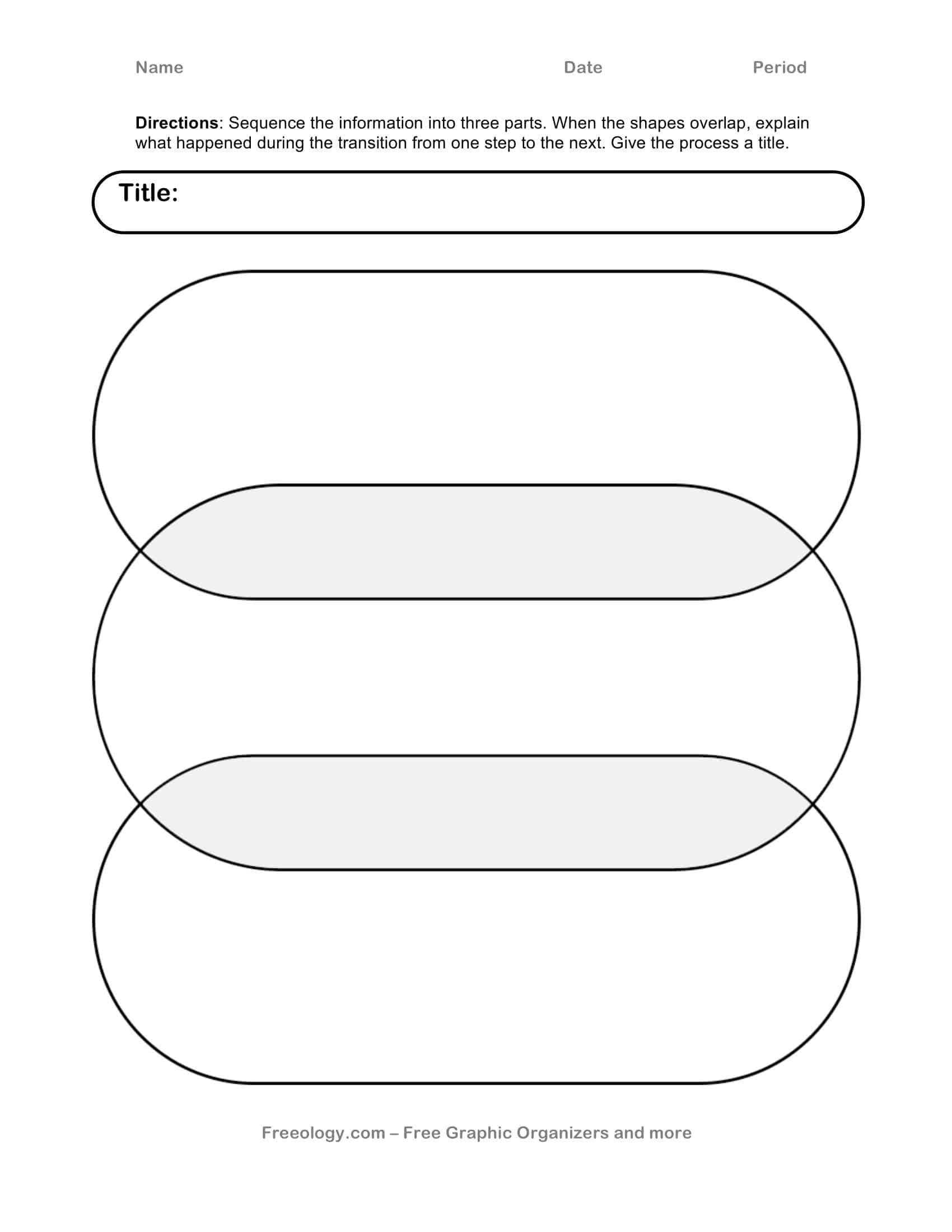 Blank Venn Diagram Template Blank Venn Diagram Template