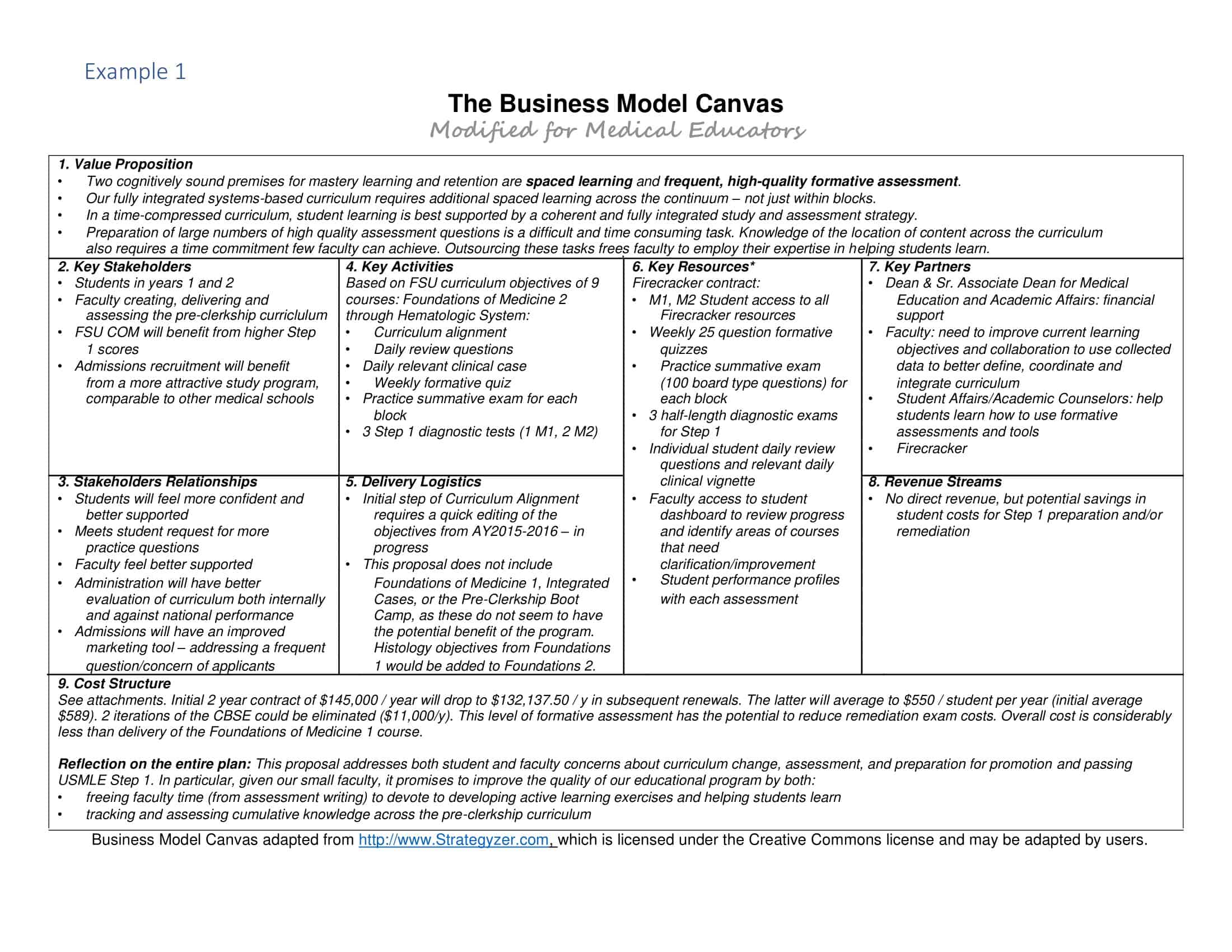 free-printable-business-model-canvas-templates-word-pdf-excel