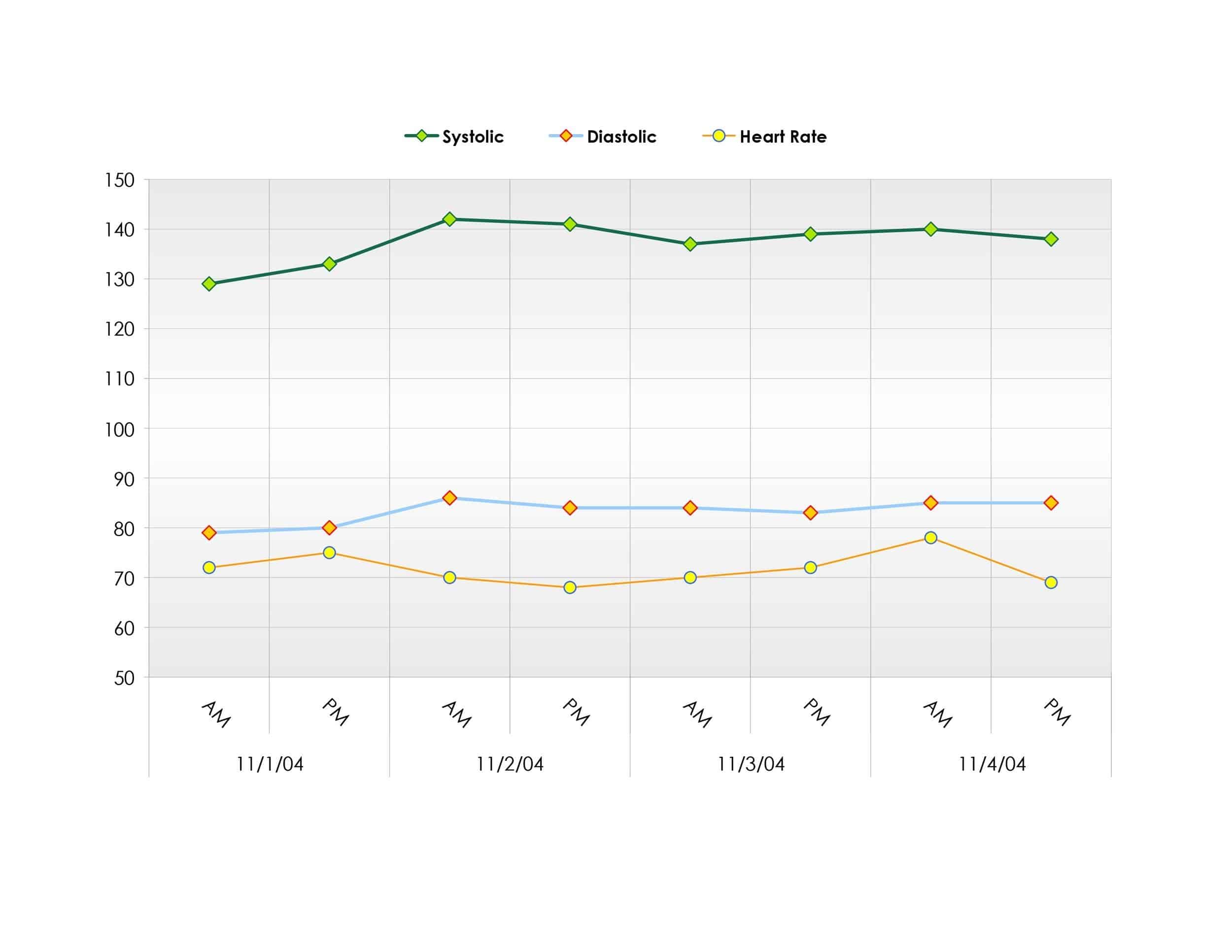 Blood Pressure Log Word Blood Pressure Log Word