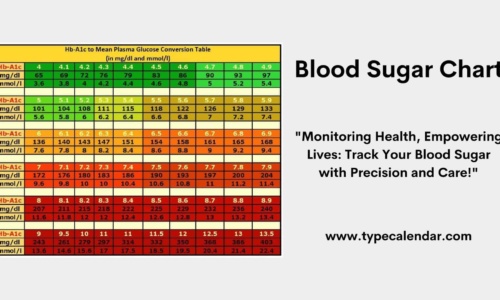 Free Printable Blood Sugar Chart Templates [Log Forms] PDF & Excel