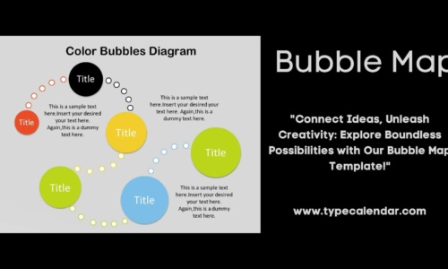 Free Printable Bubble Map Templates [PDF, Word] Editable
