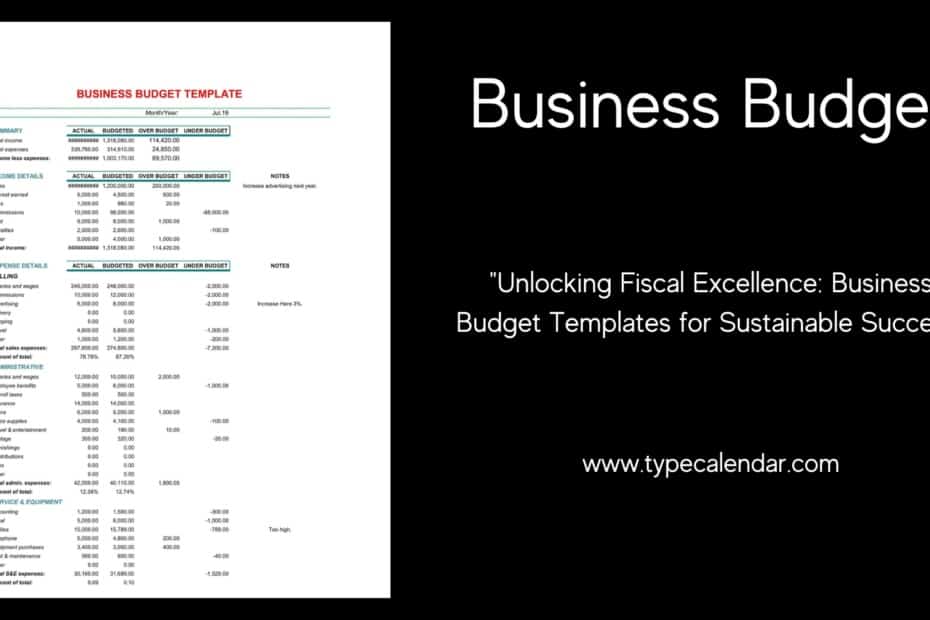 Business Budget
