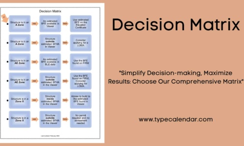 Free Printable Decision Matrix Templates [Excel, PDF, Word]