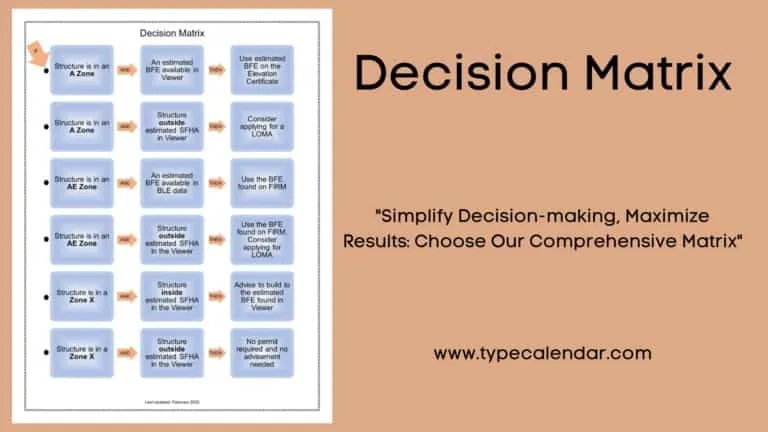 Free Printable Decision Matrix Templates [Excel, PDF, Word]